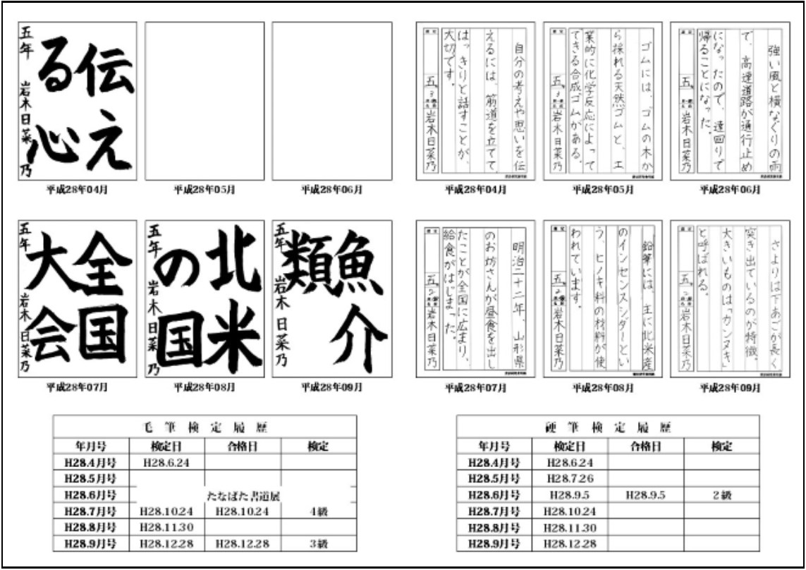 書の歩み