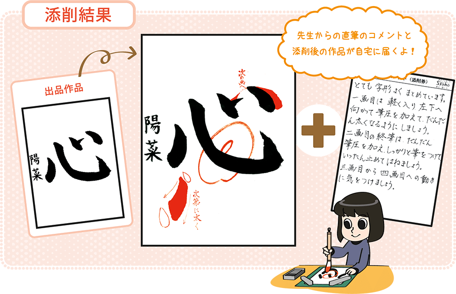 日本初 生涯学習書道講座 書法 Syoho スタートセット お手本 Com 日本初 生涯学習書道講座 書法 Syoho スタートセット お手本 Com
