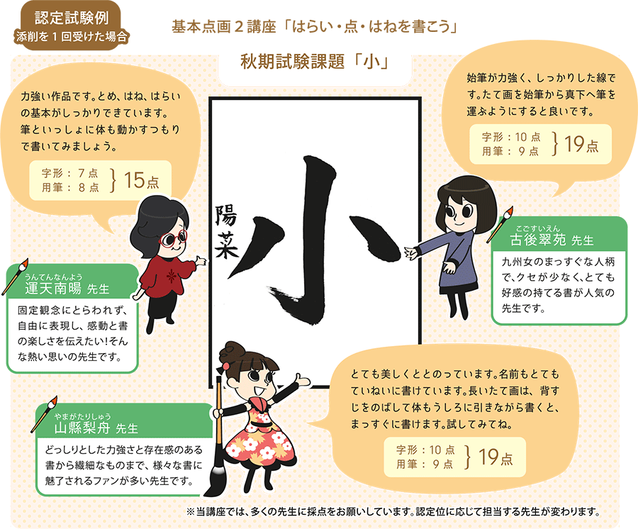 日本初 生涯学習書道講座 書法 Syoho スタートセット お手本 Com 日本初 生涯学習書道講座 書法 Syoho スタートセット お手本 Com